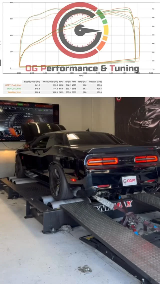 Dodge / Hellcat PCM