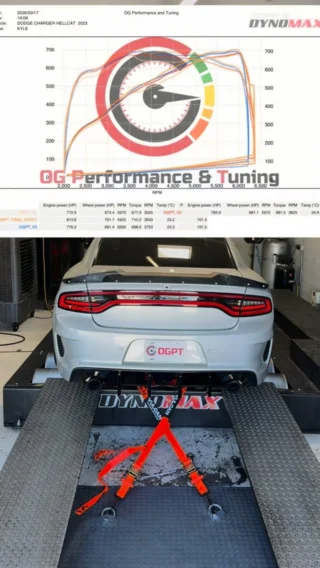 Dodge Hellcat dyno tuning reel